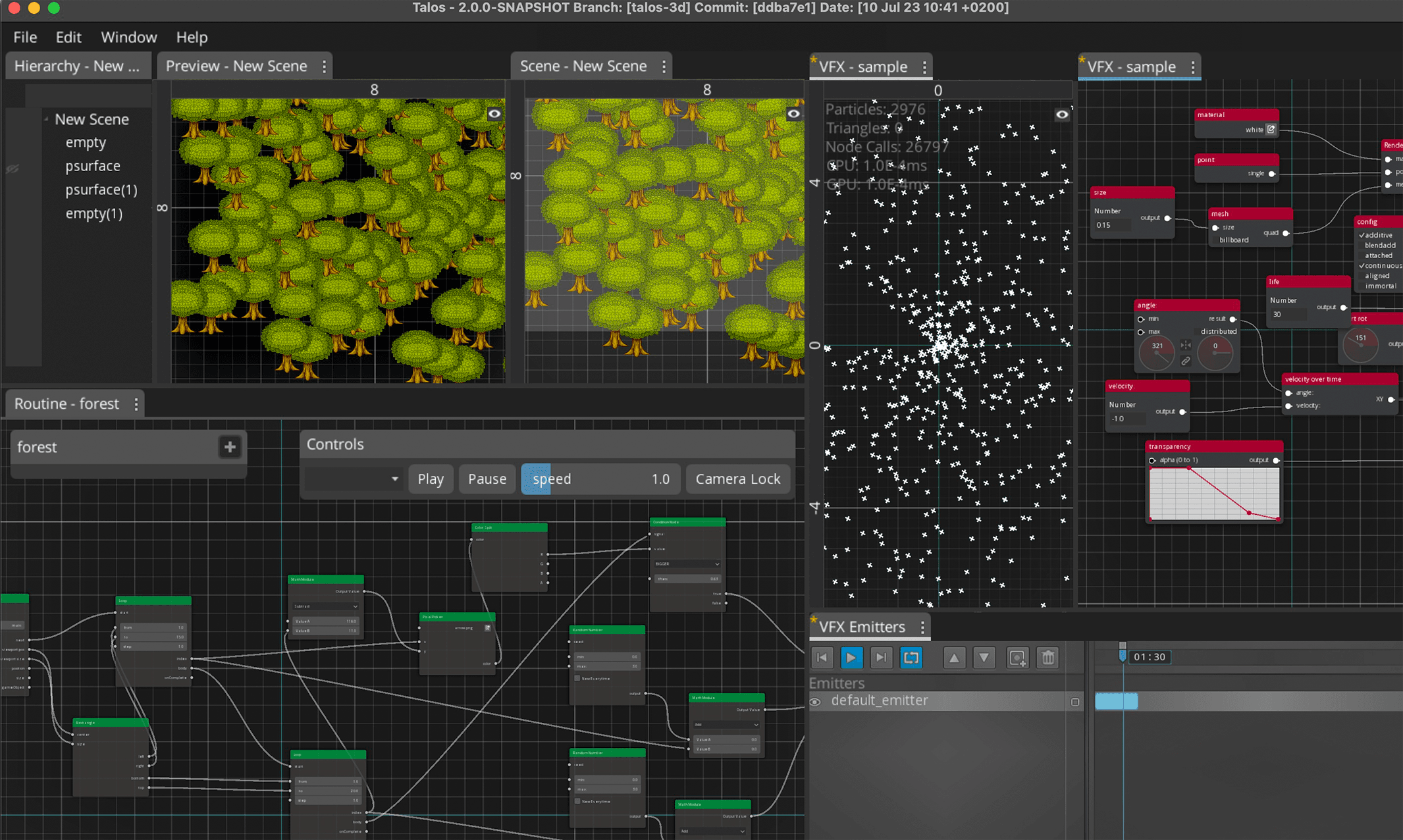 On the top-left scene hierarchy, preview and scene editor. On the bottom-left routine graphical editor. On the right node-based particle system. 